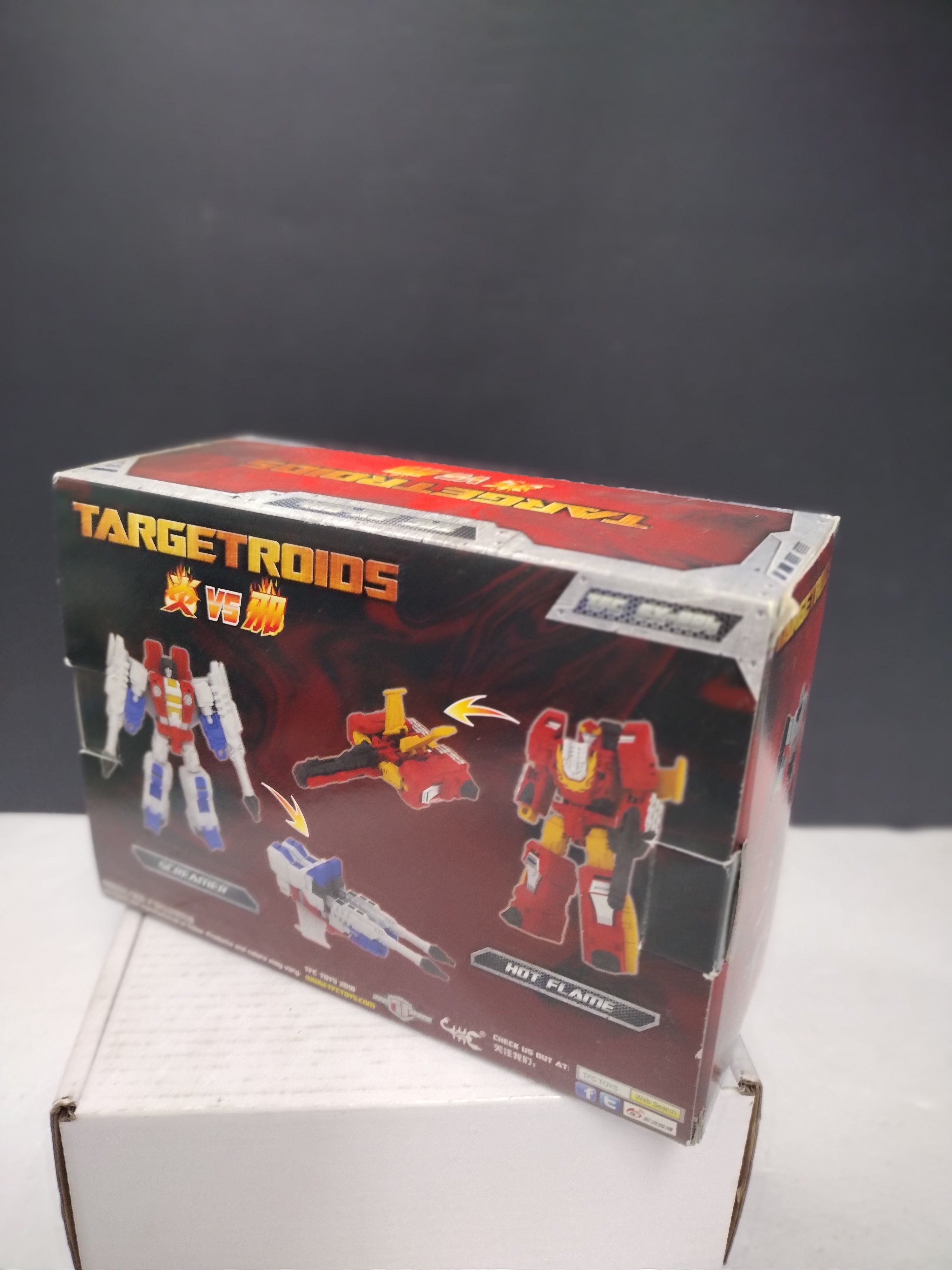TFC Toys Targetroids EX-004 Screamer & Hot Flame 2-Pack (Open Box / Complete)